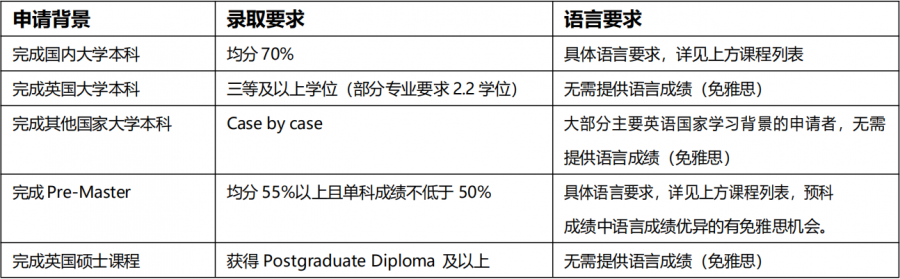 微信截圖_20190929154937.png