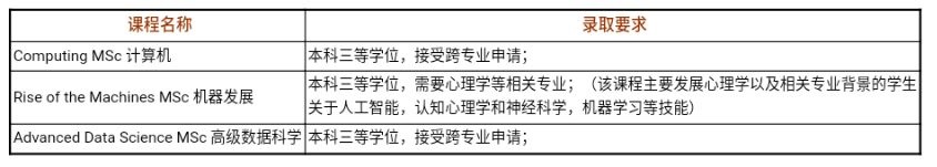 班戈大學.jpg