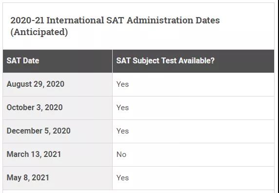 SAT-亞太-3.jpg