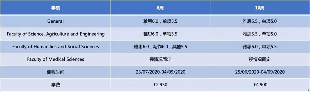 紐卡斯爾.jpg