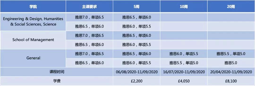 巴斯大學.jpg