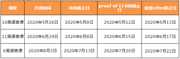KCL時(shí)間表.png