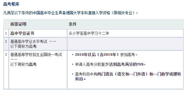 高考程序.png